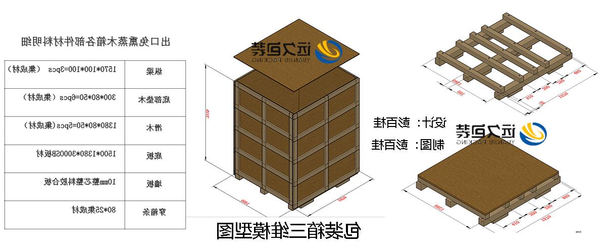 <a href='http://h63u.qdworldroad.com/'>买球平台</a>的设计需要考虑流通环境和经济性